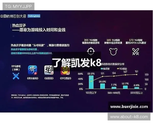 如何选择最适合自己的K8凯发注册平台并进行注册