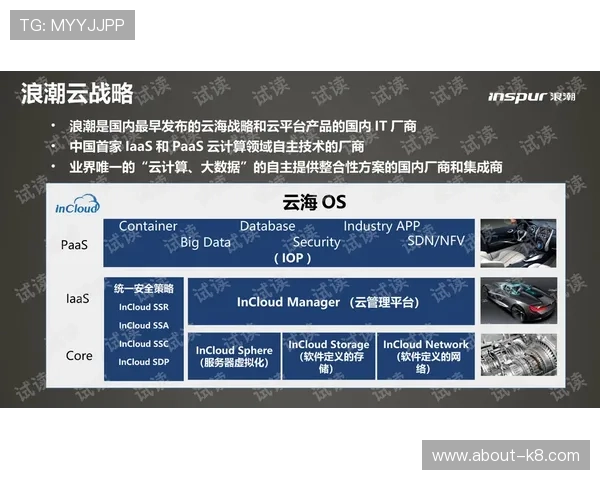k8.com：云计算平台的安全性保障措施与数据隐私保护策略