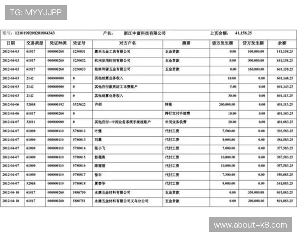凯发K8网址官方网站确保每位用户的账户信息安全可靠无忧