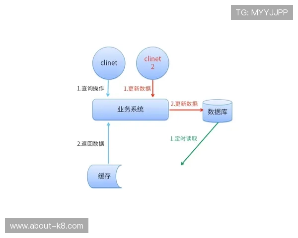 凯发下载登录：常见问题解决方案及安全保障措施全面解析
