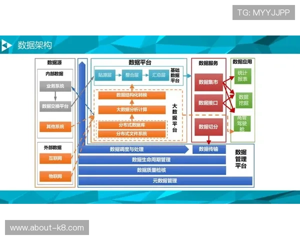 K8集团网站常见问题与客服支持指南，帮助用户高效解决使用过程中遇到的各种问题