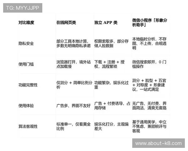 凯发旗舰平台官网：多平台兼容性与移动端操作指南