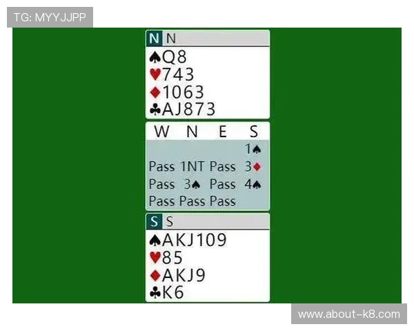 K8凯发百家乐官网提供的多样化百家乐游戏玩法介绍与技巧分享