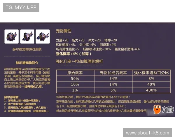 了解凯发注册游戏公司地址的具体位置及相关联系方式全攻略 了解凯发注册游戏公司地址的具体位置及相关联系方式全攻略