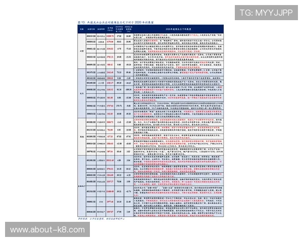 竞咪百家乐线上对战策略分析帮助玩家实现持续盈利 竞咪百家乐线上对战策略分析帮助玩家实现持续盈利